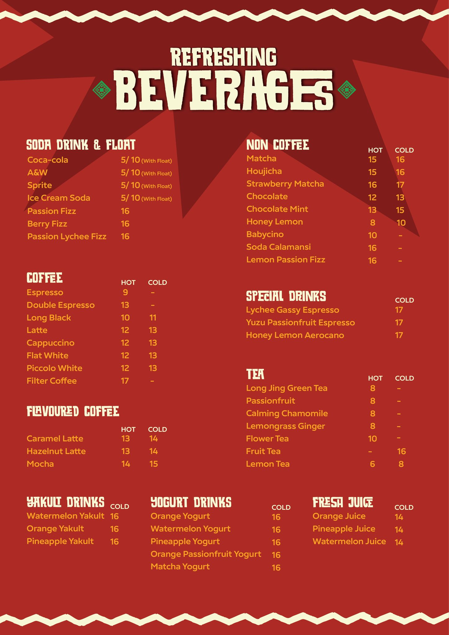 The Well menu — Main Grills